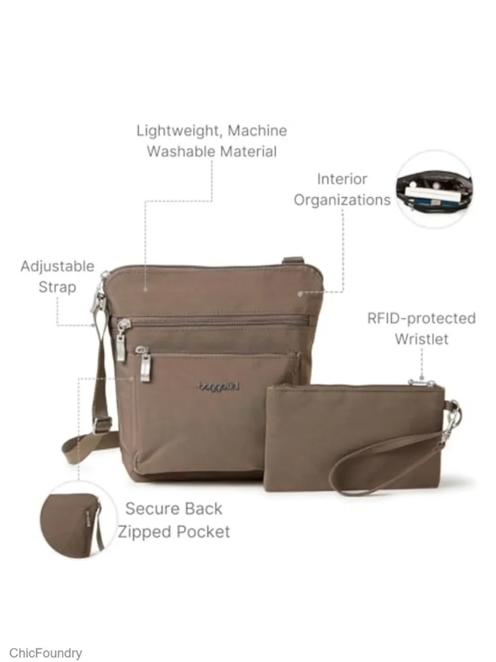 Small Crossbody Bag with RFID Protection Water-resistant Nylon Travel Purse
